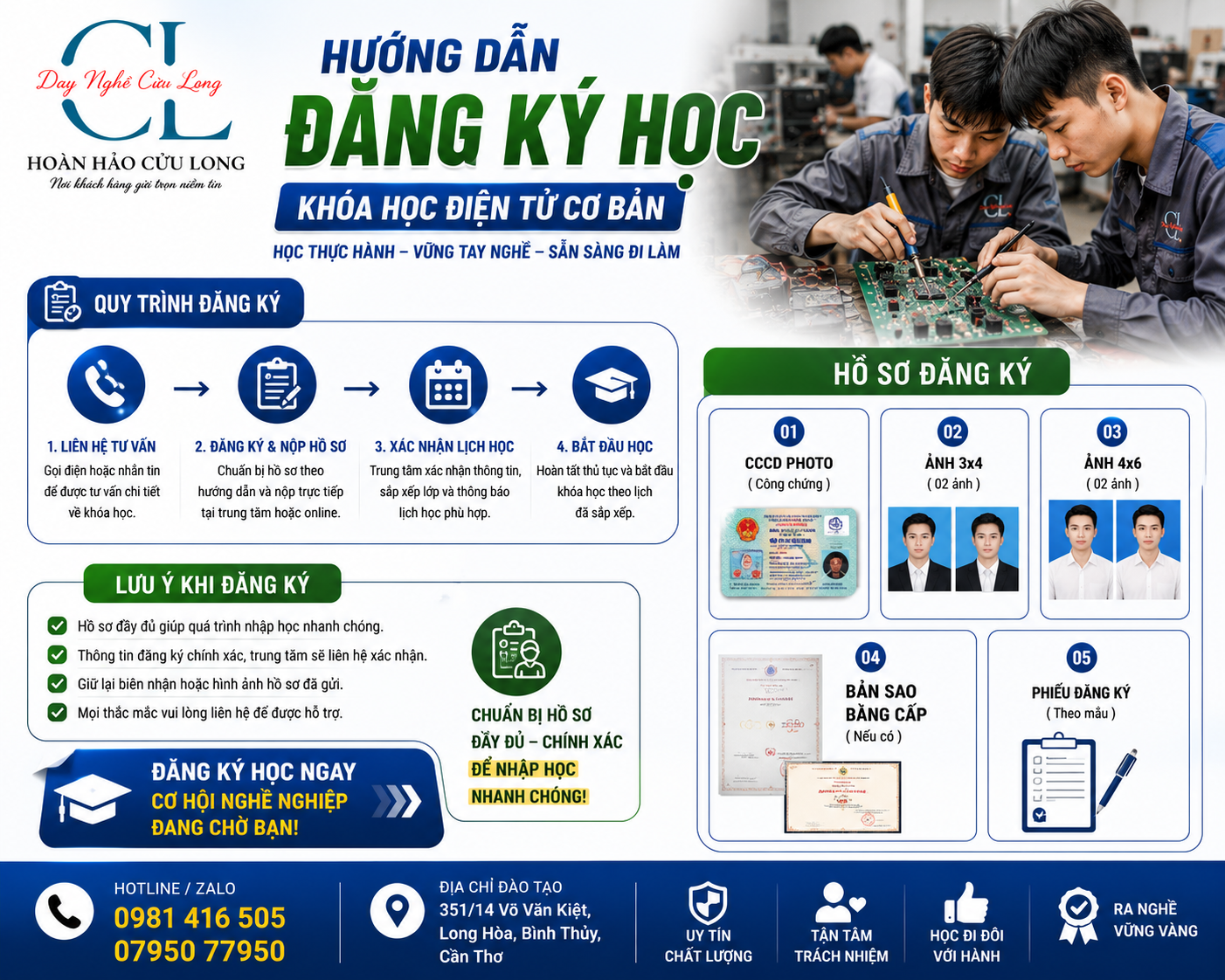 HỒ SƠ VÀ THỦ TỤC NHẬP HỌC TẠI CỬU LONG